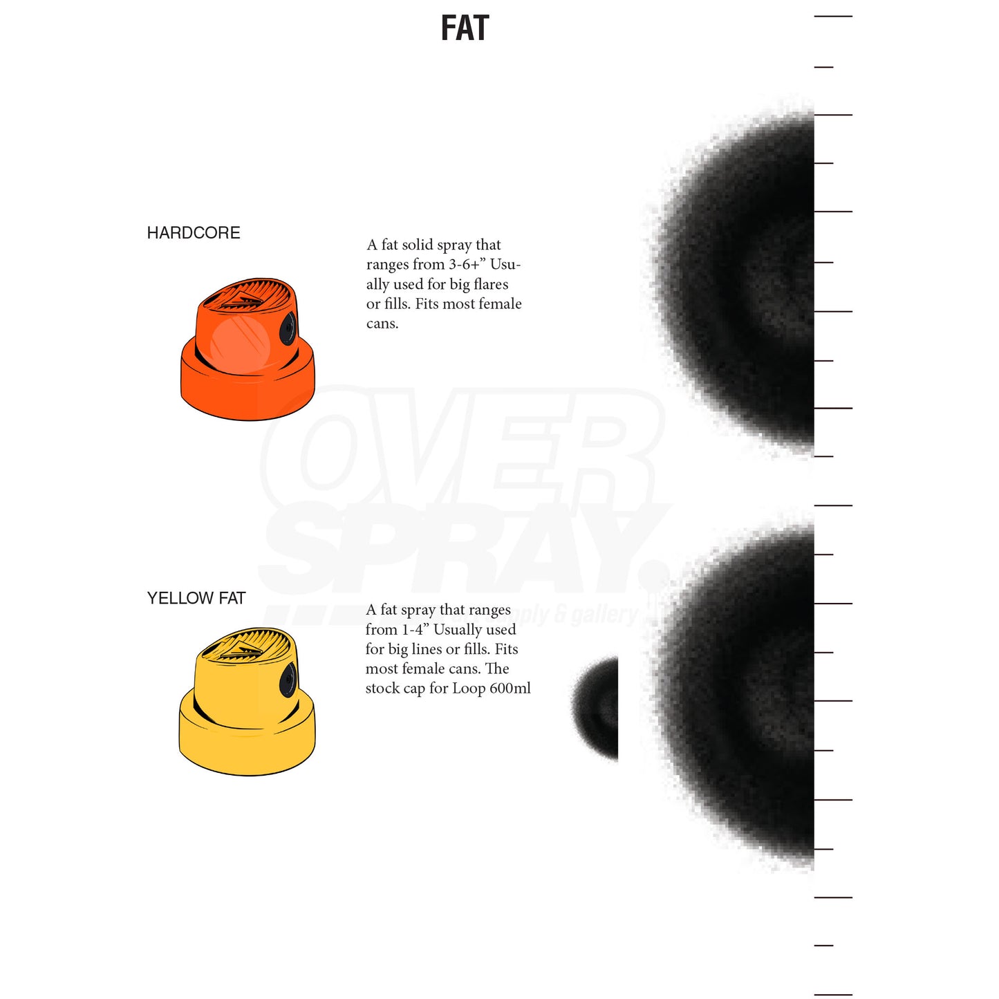 Overspray Cap Guide